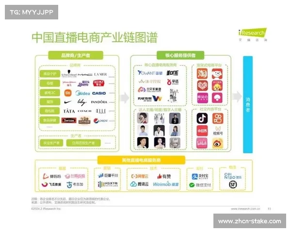 环广西赛事联动电商直播探索创新体育传播模式提升品牌影响力 环广西赛事联动电商直播探索创新体育传播模式提升品牌影响力