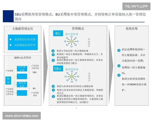 大数据模型预测公众健身需求,辅助政府部门优化场地设施布局。 大数据模型预测公众健身需求,辅助政府部门优化场地设施布局。